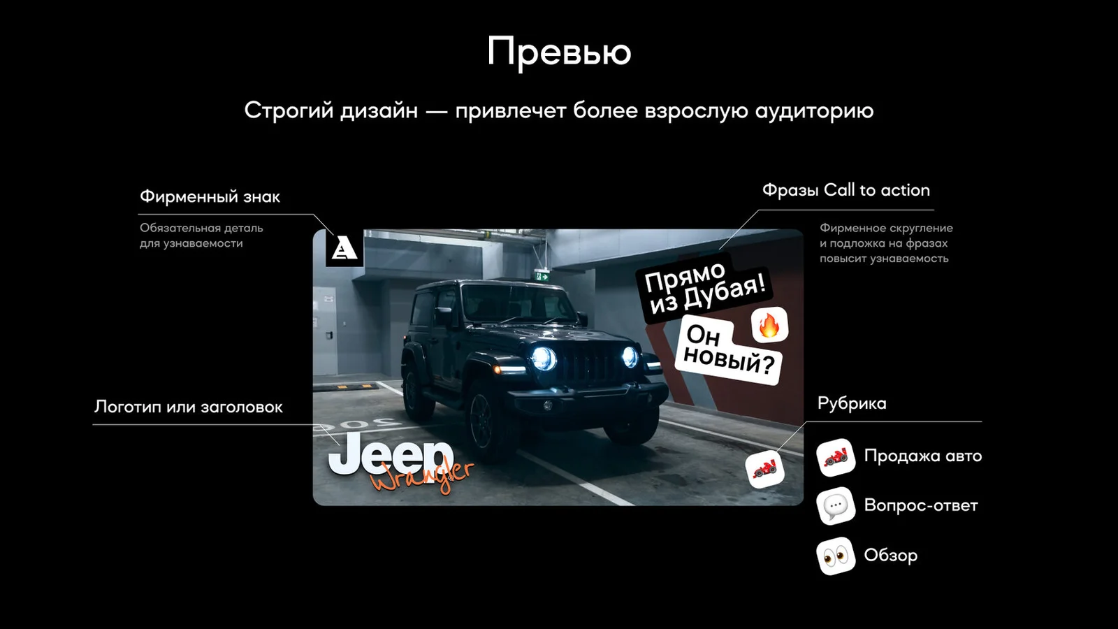 TITAN AUTO — превью видеороликов