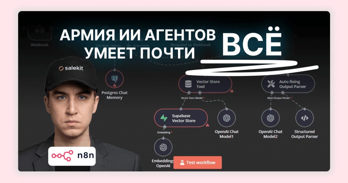 Автоматизация на n8n: какие сценарии под ключ