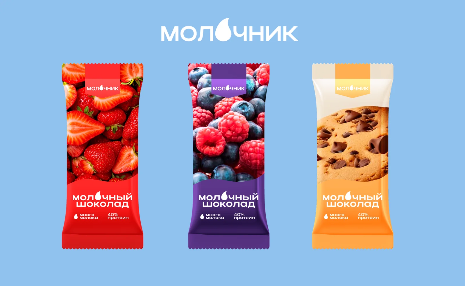 Молочник — упаковка молочного шоколада