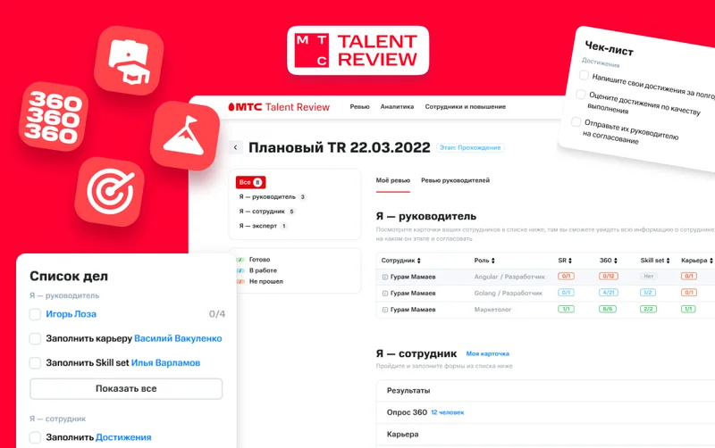 МТС Talent Review